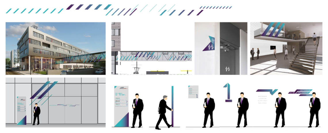 AIT Future Base Konzept